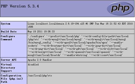 php文件是什么 php文件是什么