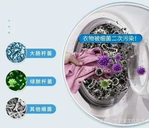一般洗衣机的寿命是几年