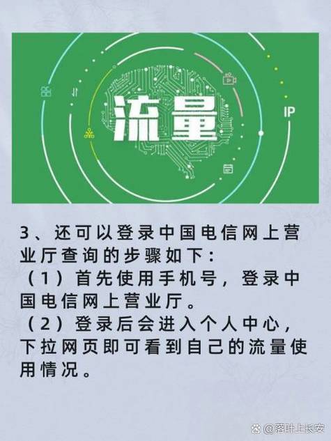 下载中国电信查话费查流量