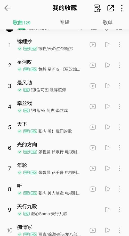 qq音乐vip歌曲分享别人能听吗