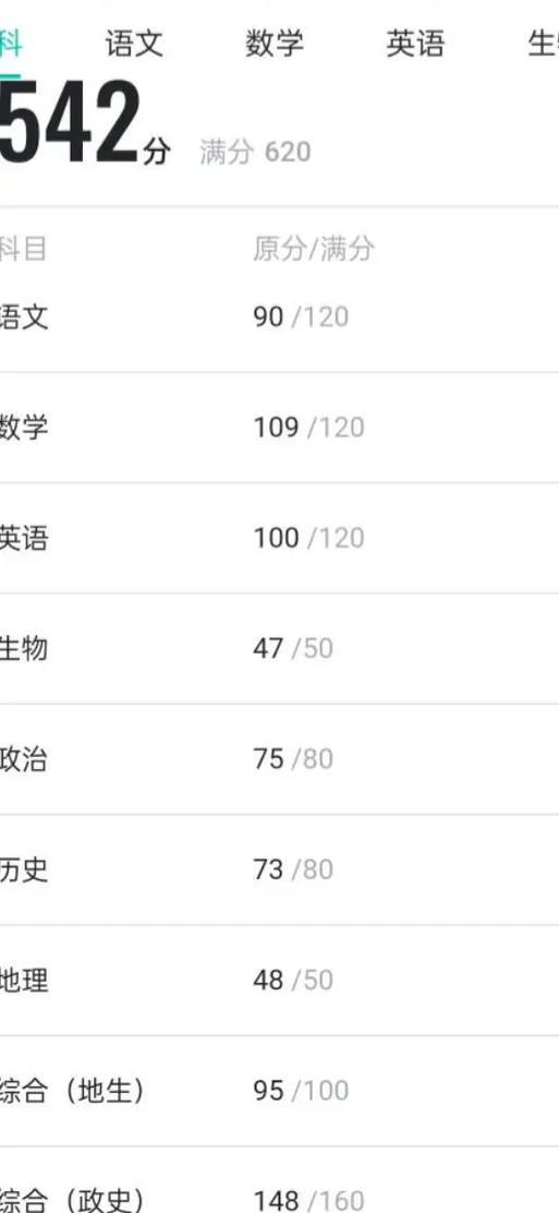 智学网―学生成绩查询