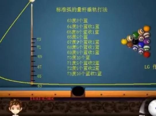 qq上面的一起打桌球怎么打