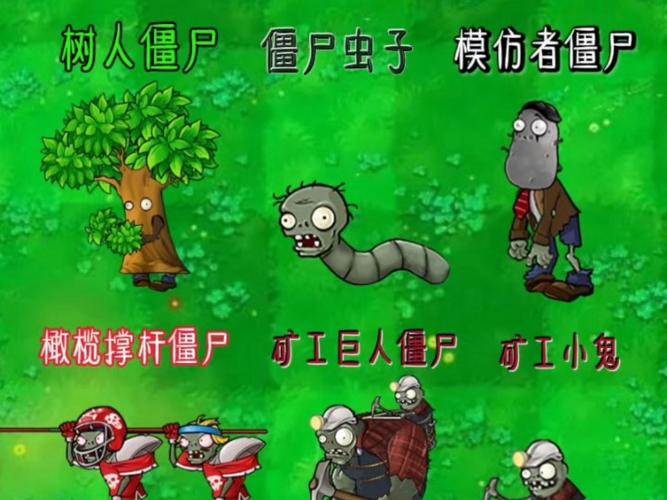 僵尸世界大战僵尸种类