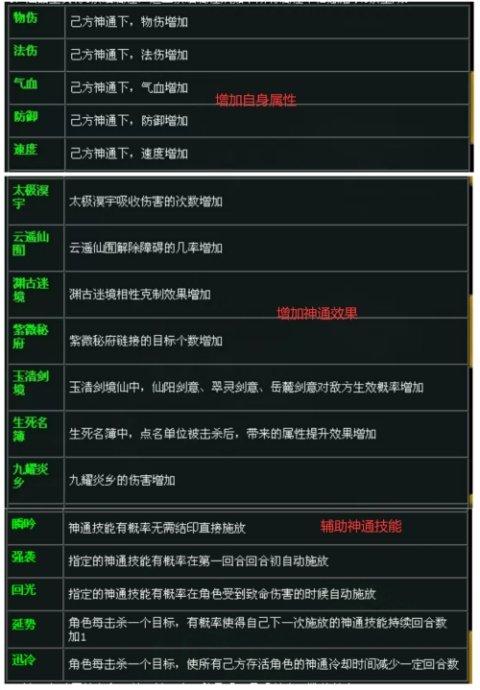 问道仙器任务怎么过