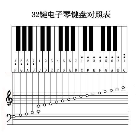 电子琴的延长音在哪个键