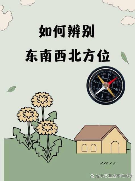 手机怎么辨别方向东南西北