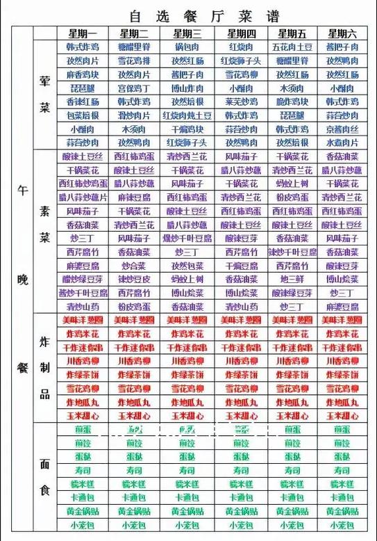 食堂菜谱大全一览表 食堂菜谱大全一览表