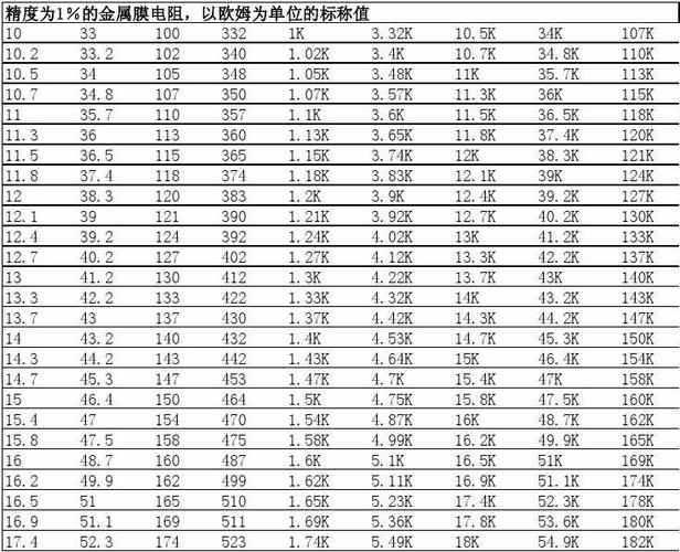 电感电容并联阻抗计算