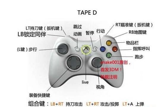 手柄还是键盘