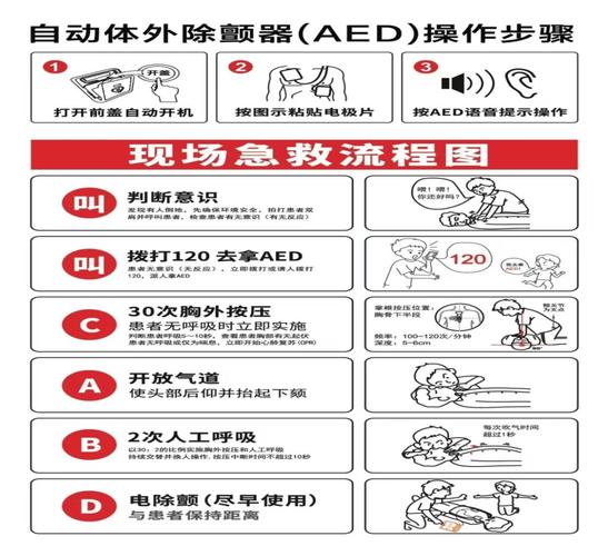 PS5无法登录解决方法