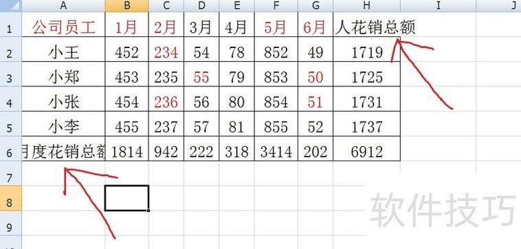 excel表fx显示不全