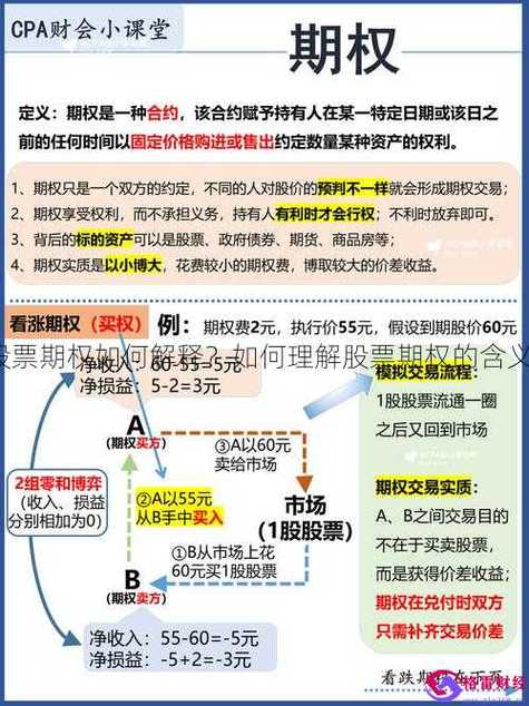 平安证券慧赢期权全真版
