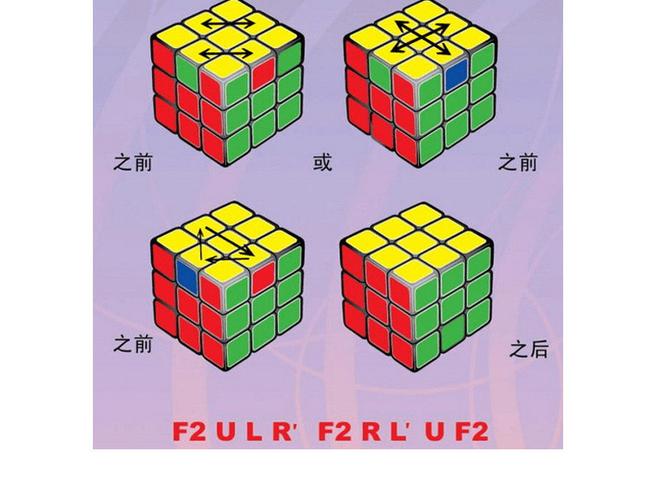 三阶魔方正确的六个面颜色