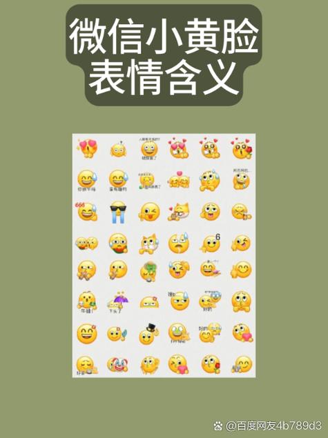 微信里表情包各代表什么意思