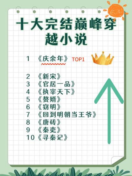 评价最高的官场小说巅峰截图3