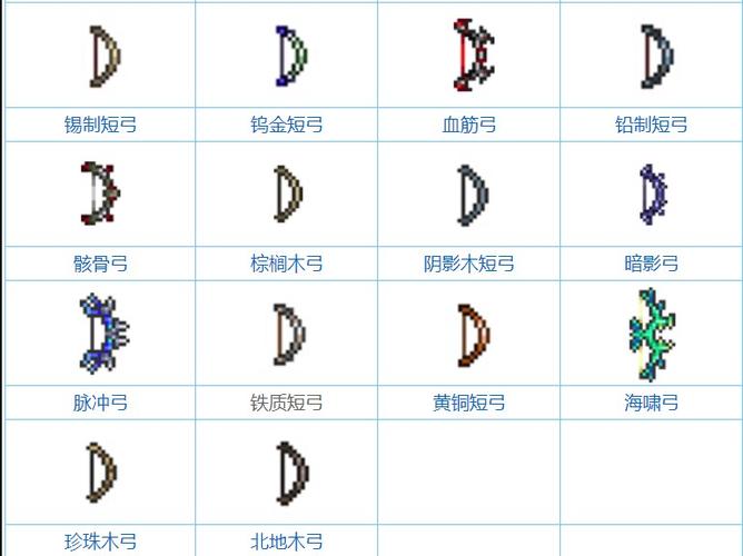 泰拉瑞亚风暴弓附魔