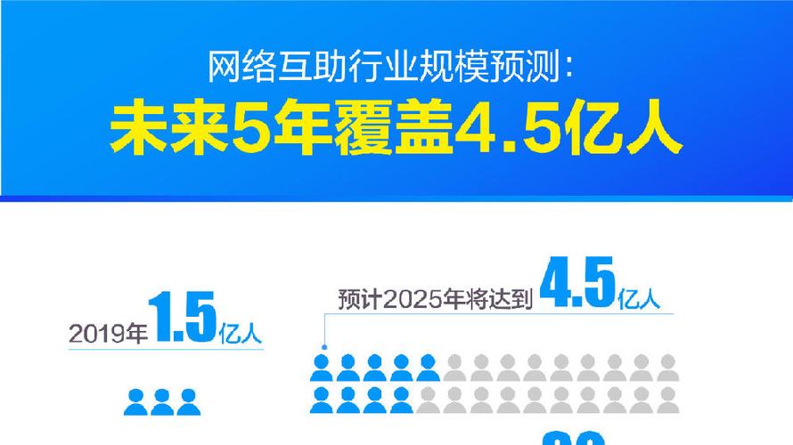 2019e互助平台可靠吗