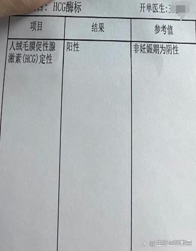 验血报告一般多久出来