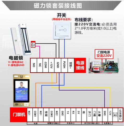 门铃电话线和墙上的线怎么接