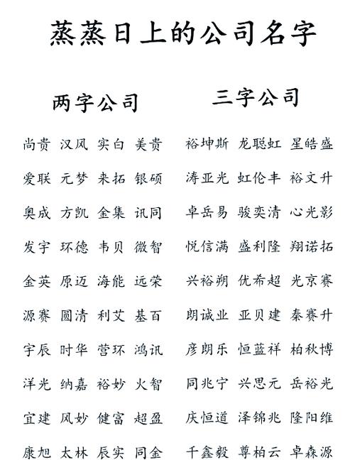 恒耀公司名字怎么样