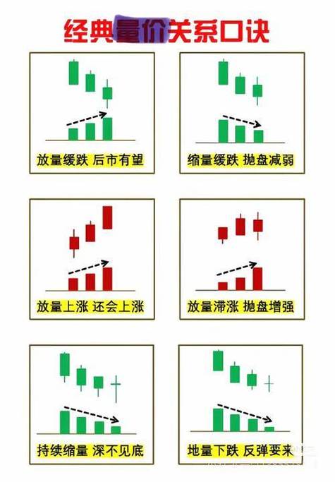 股票符号代表什么意思