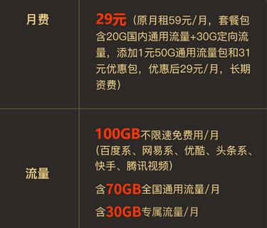 抖音免流量卡是无限流量吗