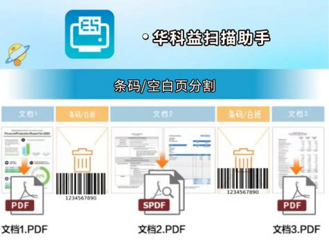 打印机右键没有扫描选项原因