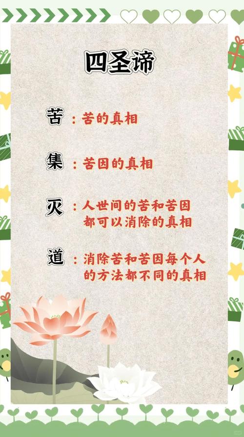 四圣谛全文原文
