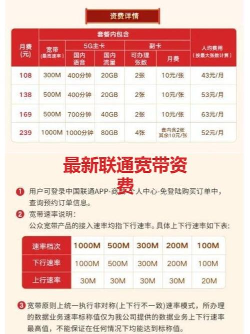 装宽带收费标准