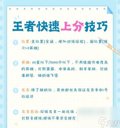 王者荣耀升到15级要多久