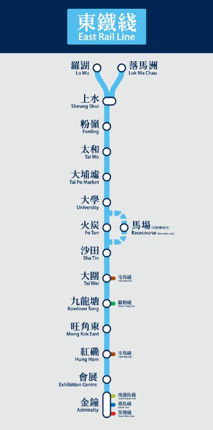 港铁路线图2025
