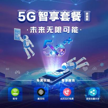 中国移动学生卡套餐