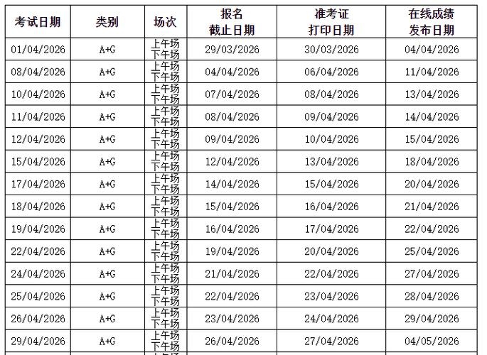 广州雅思考试时间2026年截图2