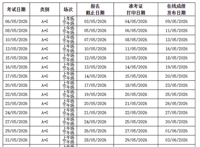 广州雅思考试时间2026年截图3