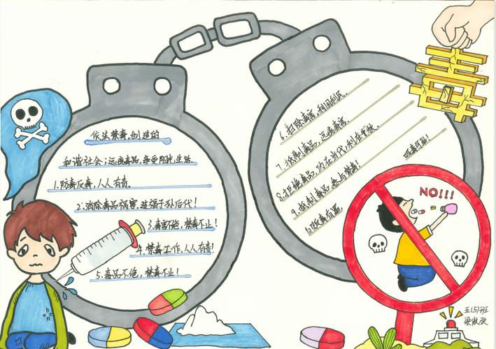 校园禁毒安全教育知识