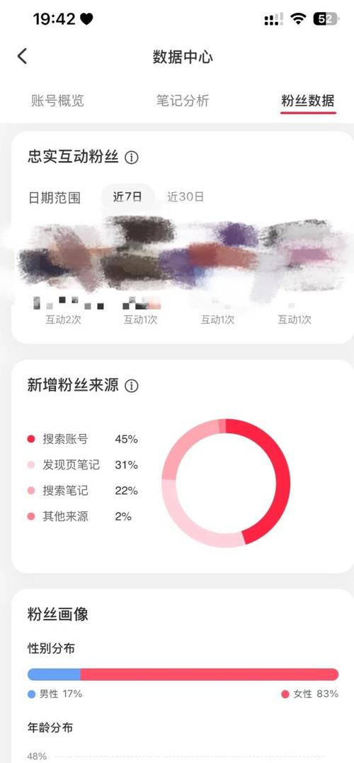 小红书在哪里看访客记录截图3