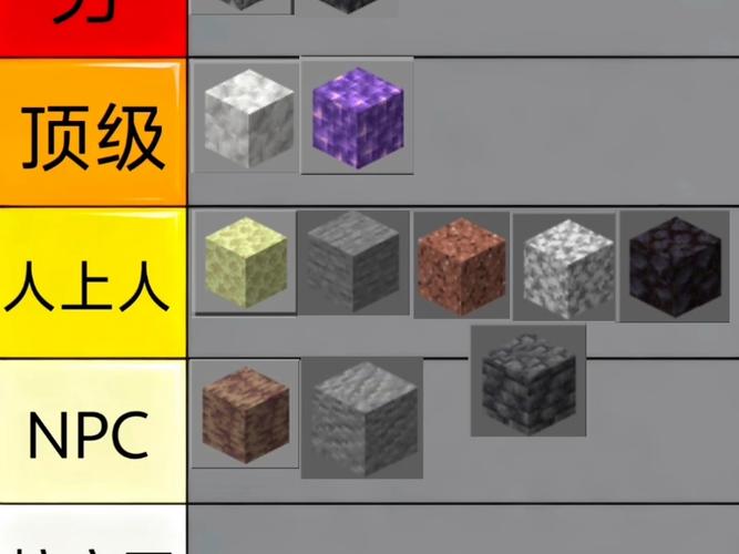 我的世界锂矿石
