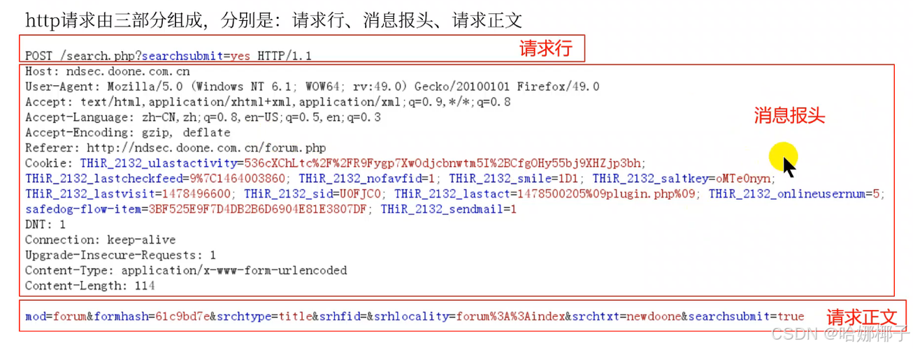 http请求限制