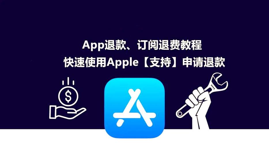 苹果购买项目怎么退订截图2