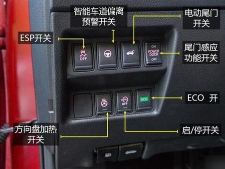日产中控大屏是什么品牌