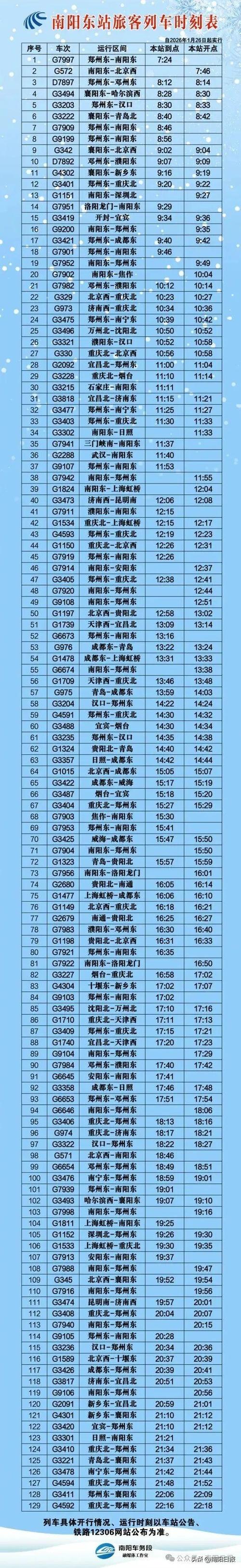 高铁站时刻表查询
