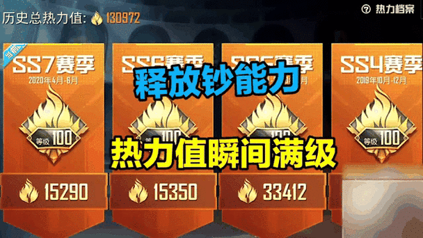 赛季更新为啥热力值没有了