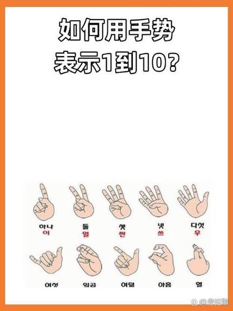 二指玩家怎么变成三指玩家和平