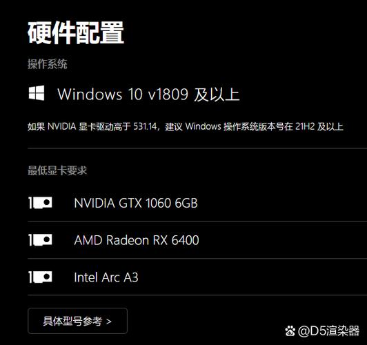 显卡光线追踪技术对3d建模的影响