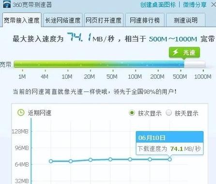 网络速度快的因素截图2