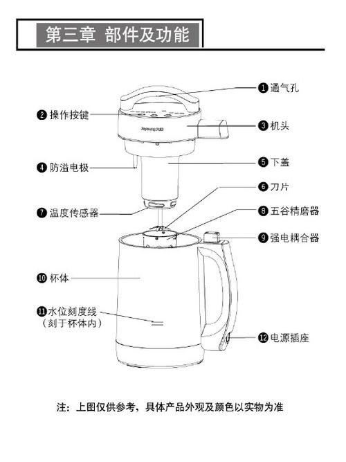九阳豆浆机按键使用方法