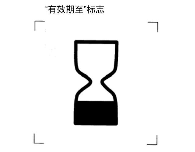 qq证件的有效期和失效期