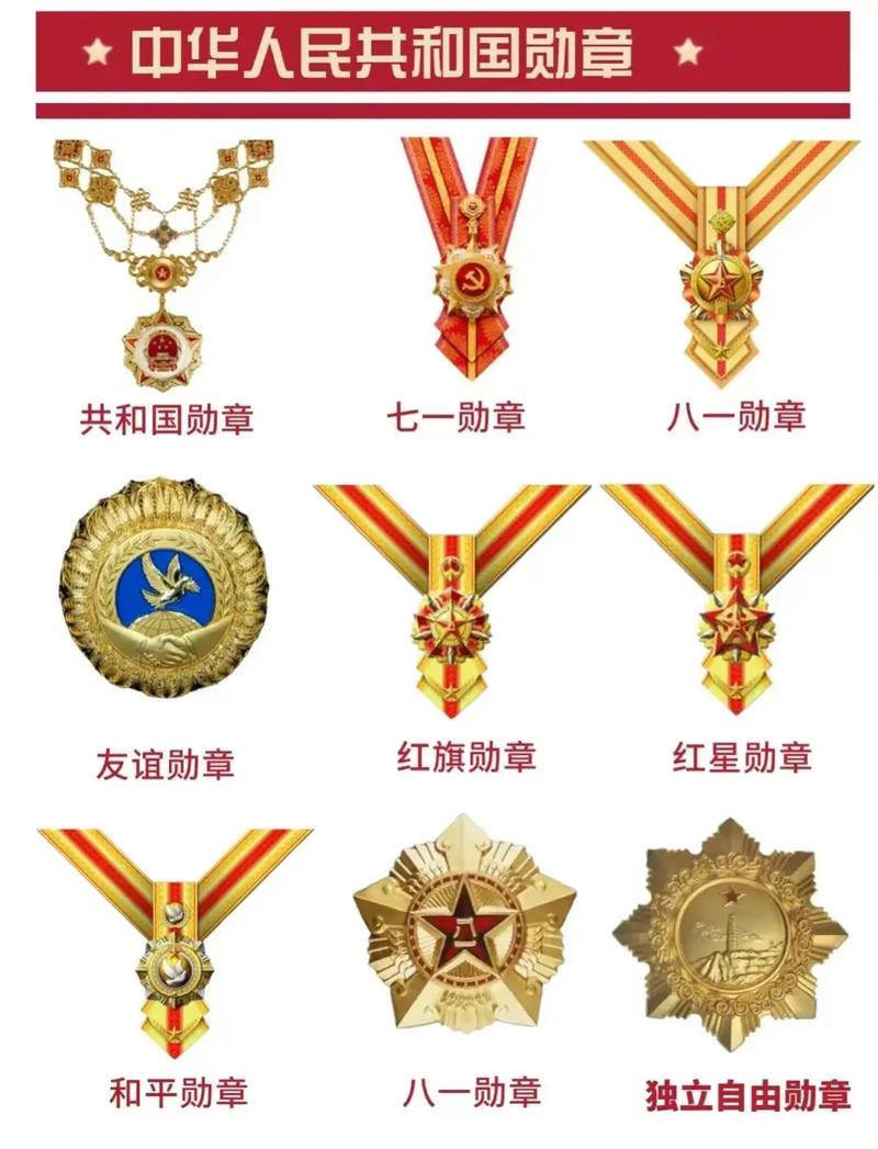 dnf剑神勋章守护珠选择