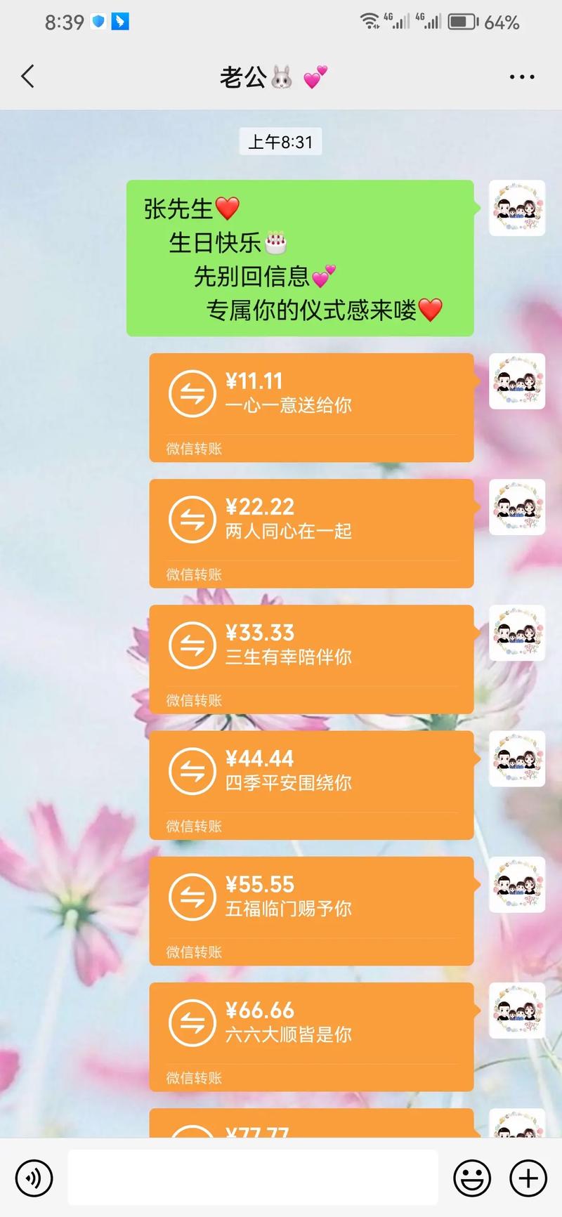 一般给女生发红包多少合适
