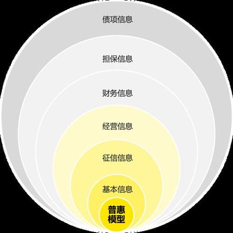 被拉黑后会显示什么